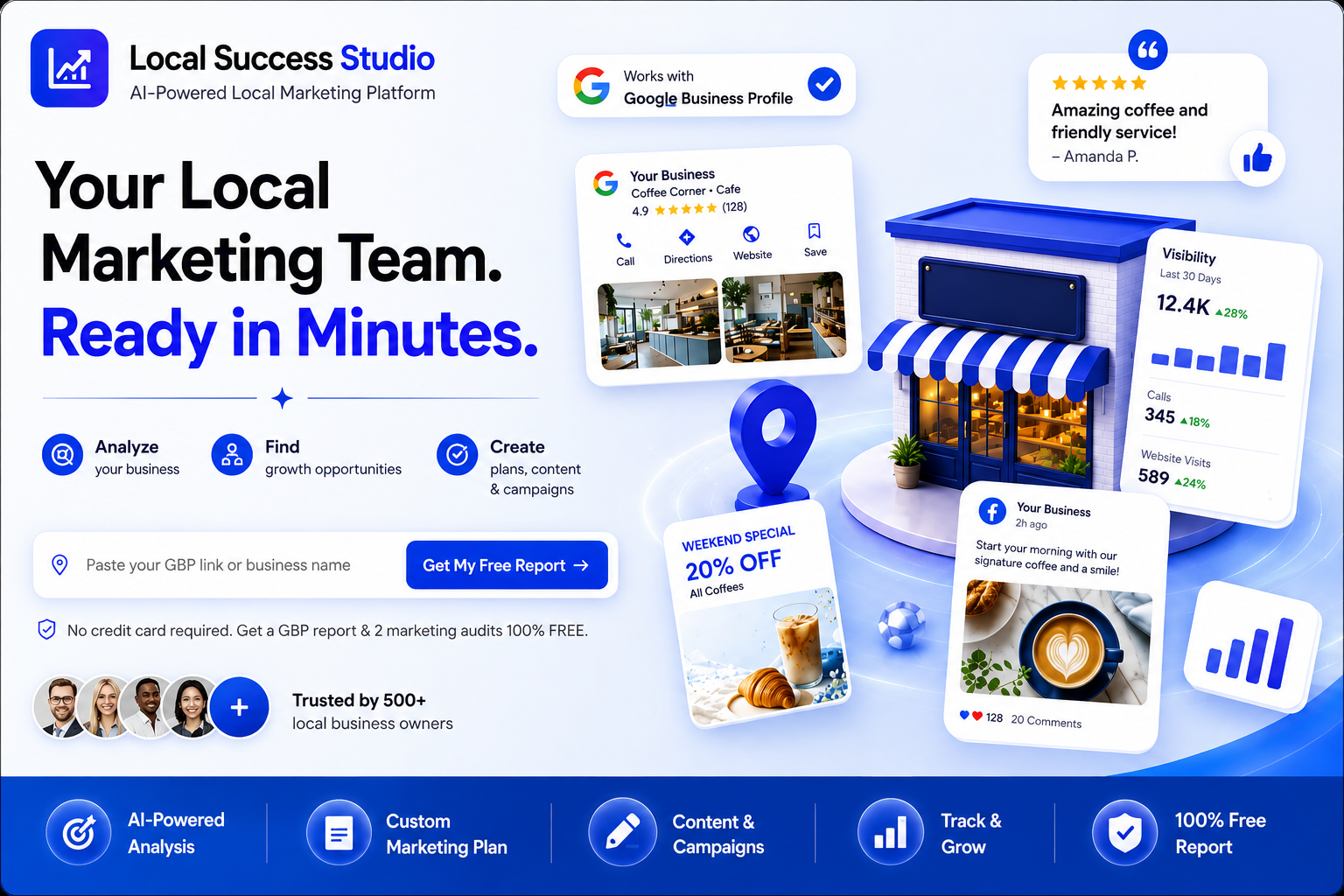 Local Alchemist AI Features Dashboard Screenshot