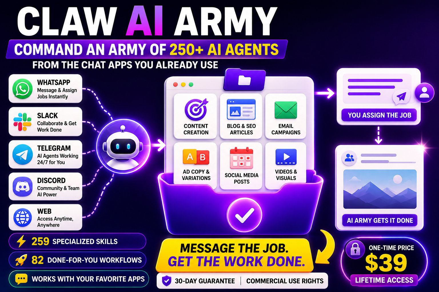 Claw AI Army Review - AI Workforce Stack