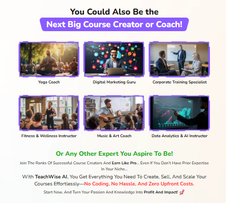 Online instructors and digital coaches showcase