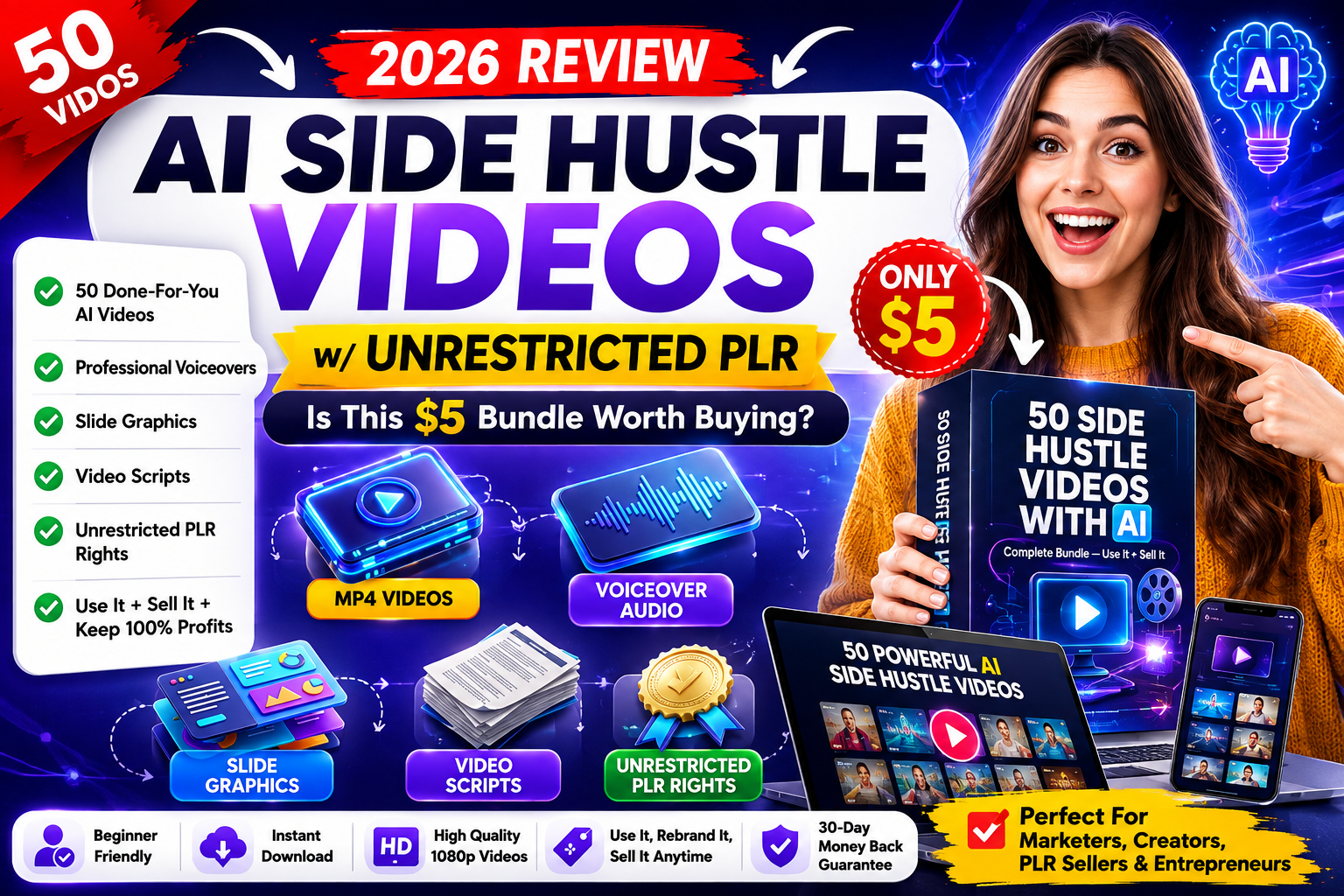 AI Side Hustle Videos w/ Unrestricted PLR Review Banner